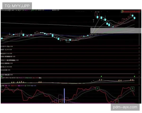 球队积分变动趋势:近期涨跌走势清晰 球队积分变动趋势:近期涨跌走势清晰