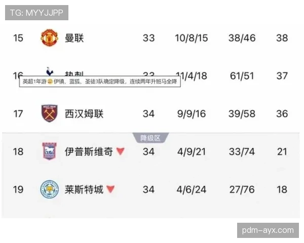 欧洲协会联赛最新赛况与积分榜