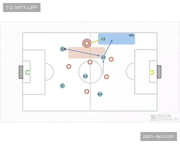 基里连科无球切入改变防守阵型，提升球队进攻效率